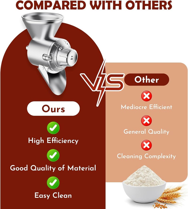 Cofun Grain Mill Attachment for Kitchenaid Stand Mixer, Flour Mill for Kitchenaid, Fit for Non-Oily Dry Grain Corn, Coffee Bean, Buckwheat, Oats, Millet, Wheat, Flour Mill Attachment by - Image 2